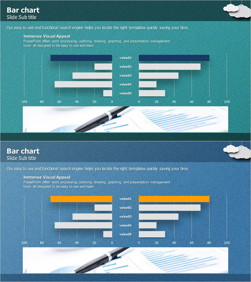 비즈니스 경쟁사 분석 그래프