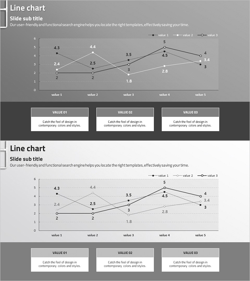 경쟁사 분석 꺾은선 그래프 – 시장 동향 시각화