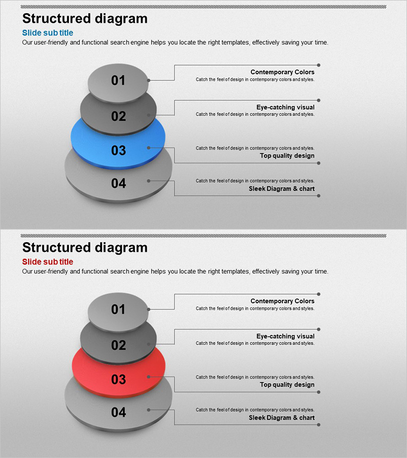 단계별 일정계획 다이어그램 – 사업 추진 전략을 시각화