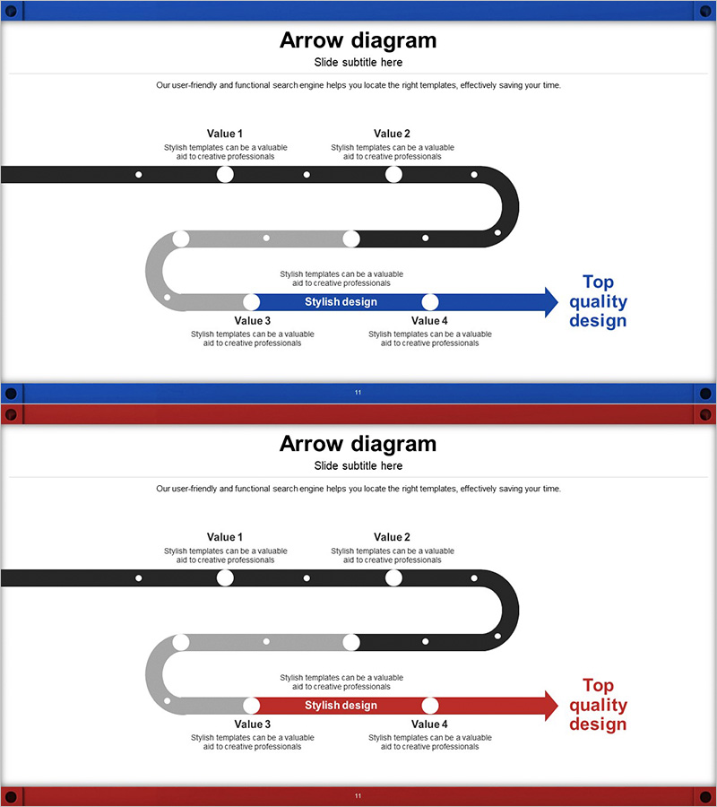 벨트형 화살표 도식으로 본 운송 프로세스