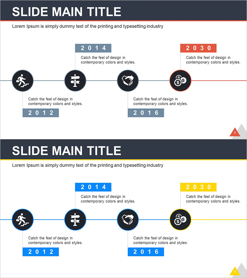 비즈니스 연혁 다이어그램 – 회사의 성장과 변천