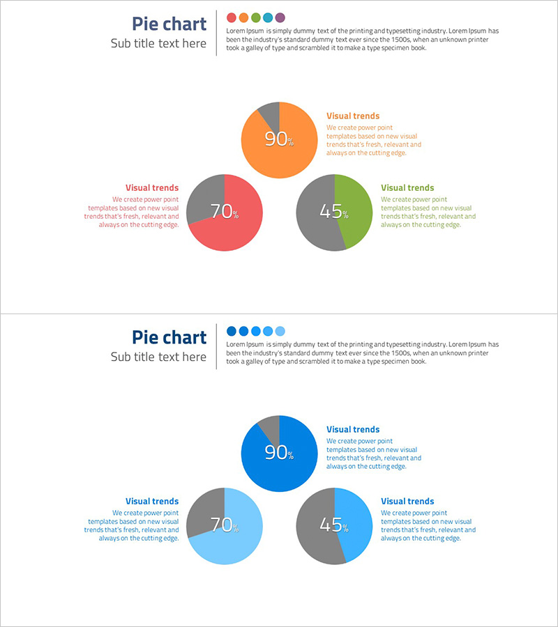 요소별 브랜드 인지도 비율 시각화 – 시장 점유율 분석