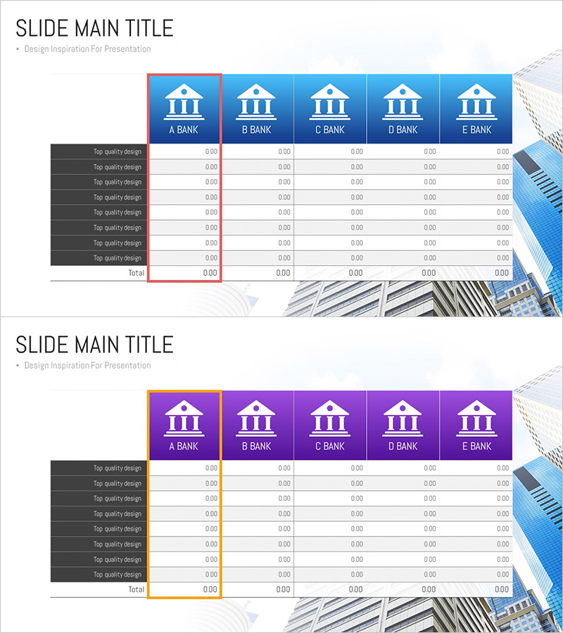 은행 손익계산서표 – 재무 성과 시각화