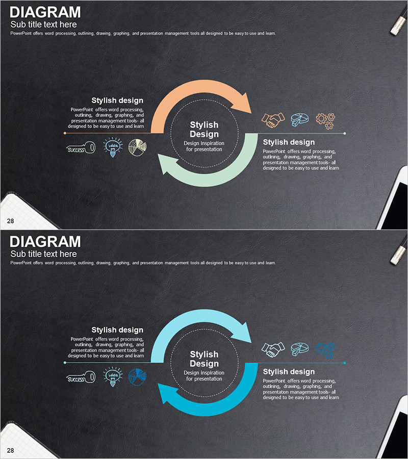 순환 다이어그램으로 마케팅 전략 시각화 – 효과적인 제품 소개