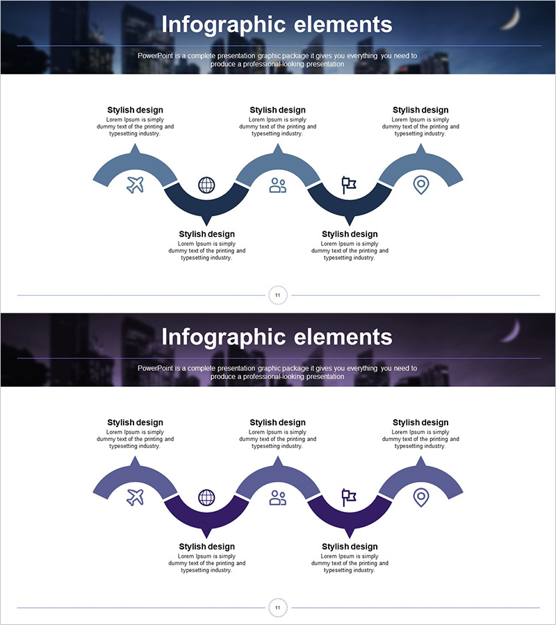 업무 프로세스 연결 다이어그램 – 사업 추진 전략