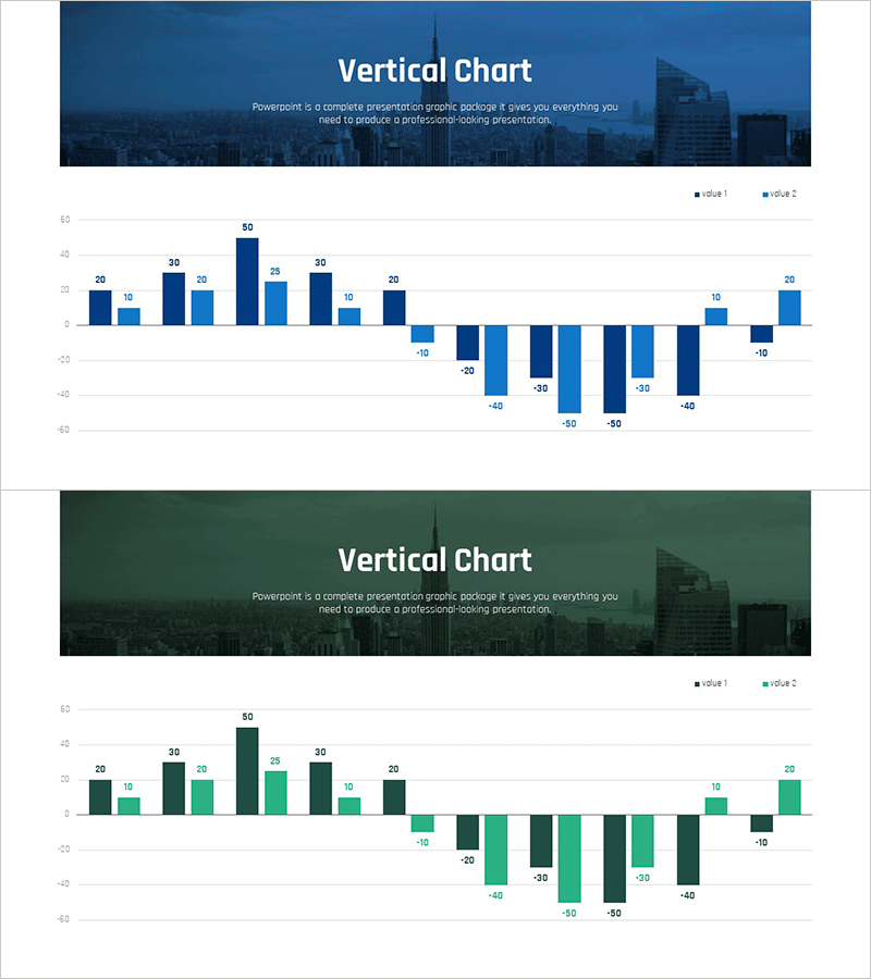 비교 분석 버티컬 차트 – 시장 및 경쟁사 분석