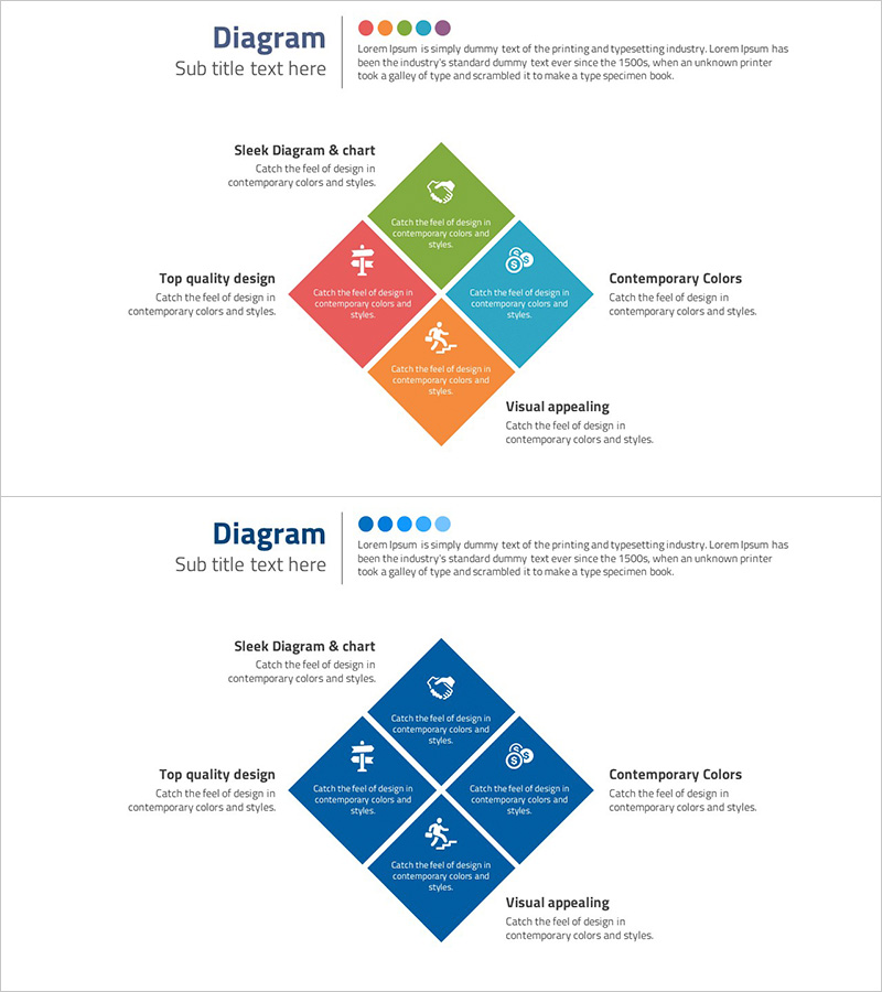 전략 요소 간 관계 구조도 – 비즈니스 인사이트