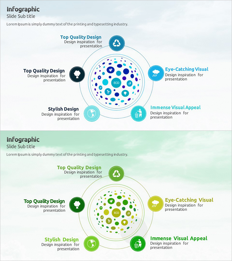에코 서비스 사업목표 다이어그램 – 지속 가능한 성장 전략