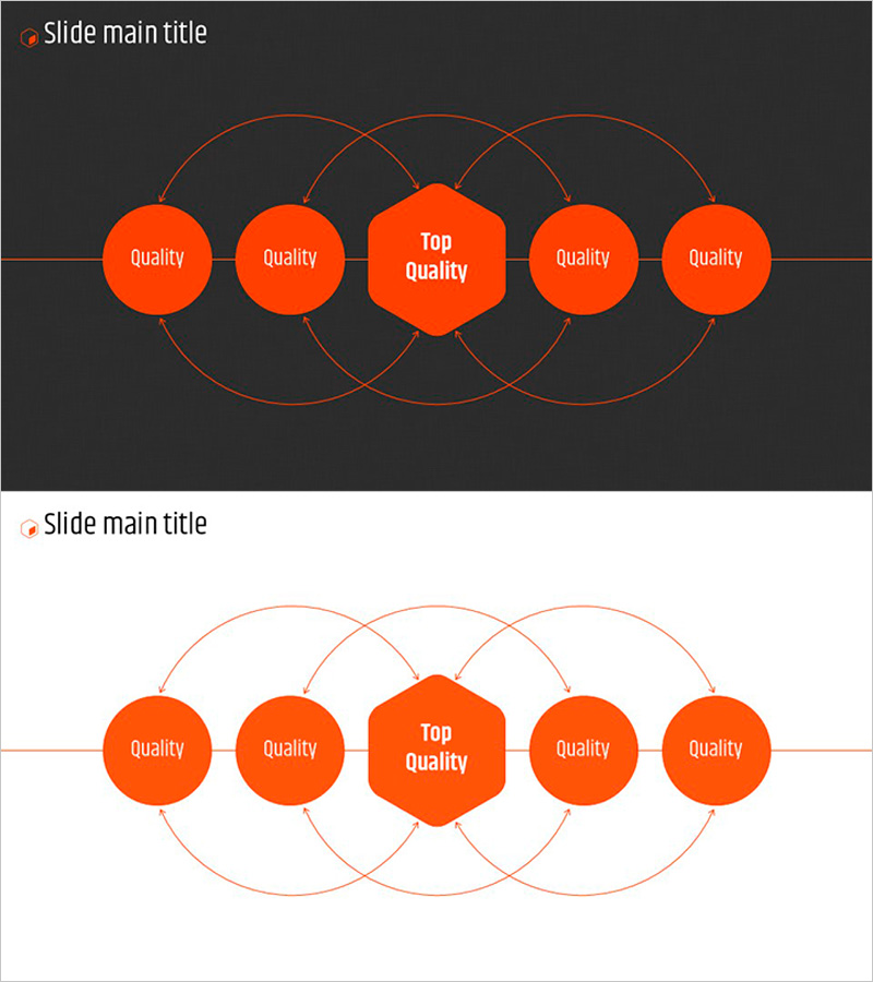 오렌지 육각형 다이어그램 – 사업 비전과 전략