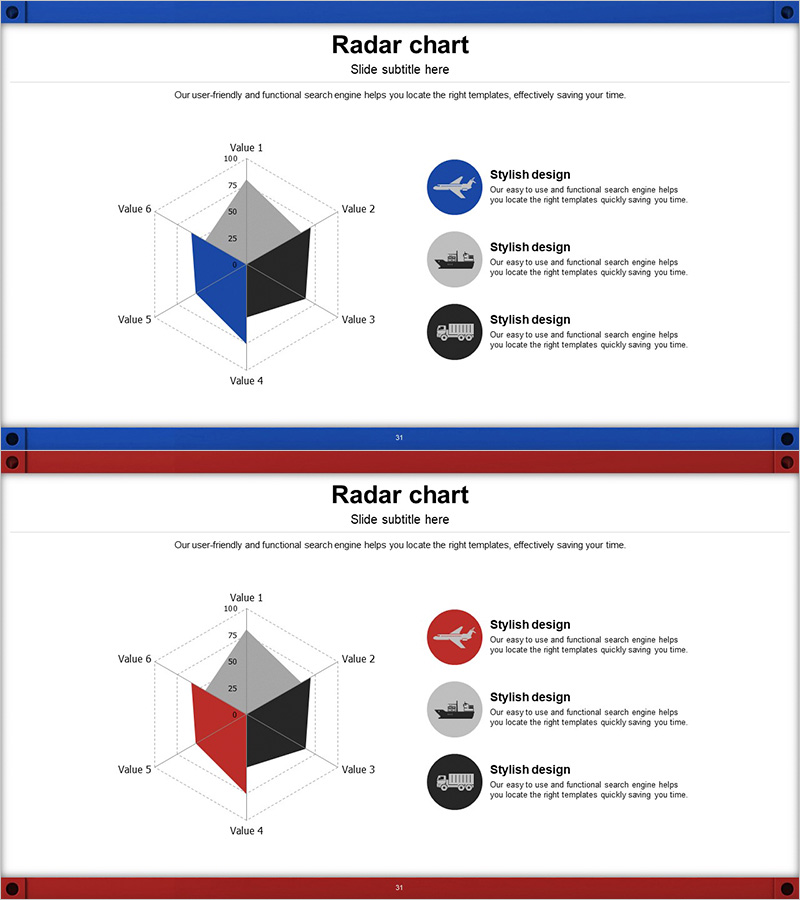 3축 스파이더 차트 분석 – 데이터 시각화의 효과