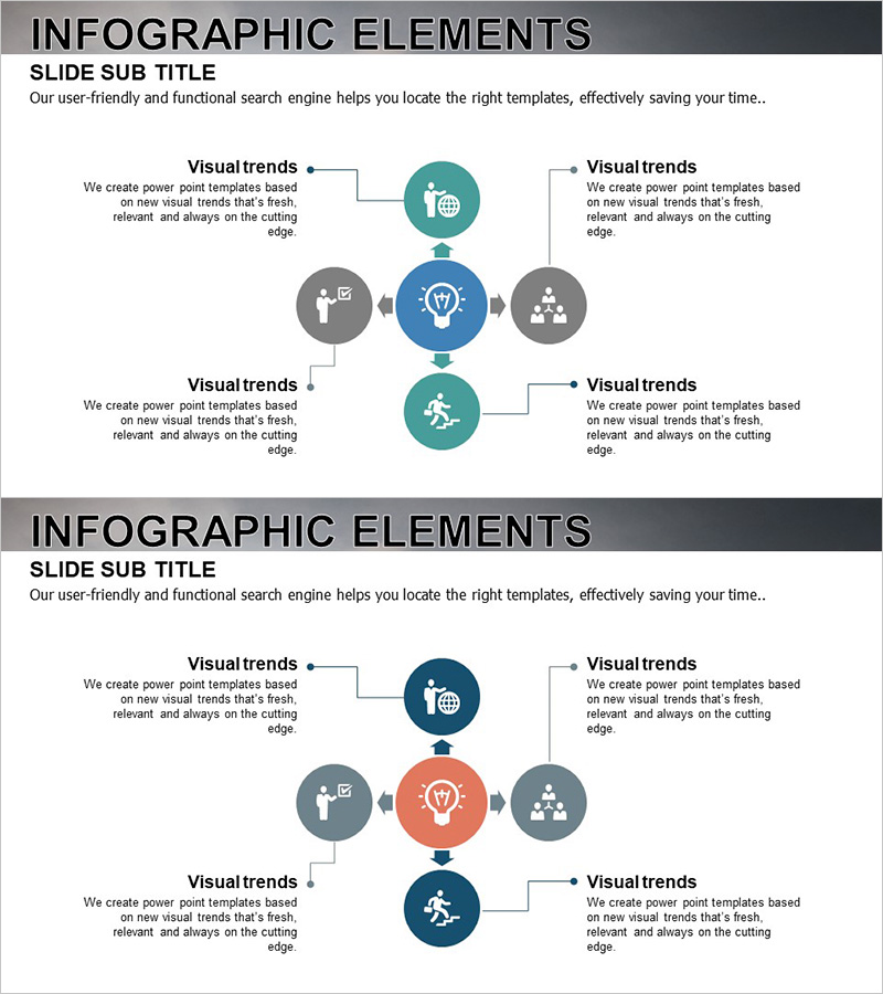 분야별 사업목표 확산 다이어그램