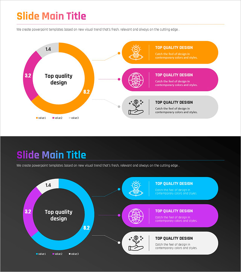 그라데이션 도넛차트로 시각화한 프리미엄 프레젠테이션 슬라이드
