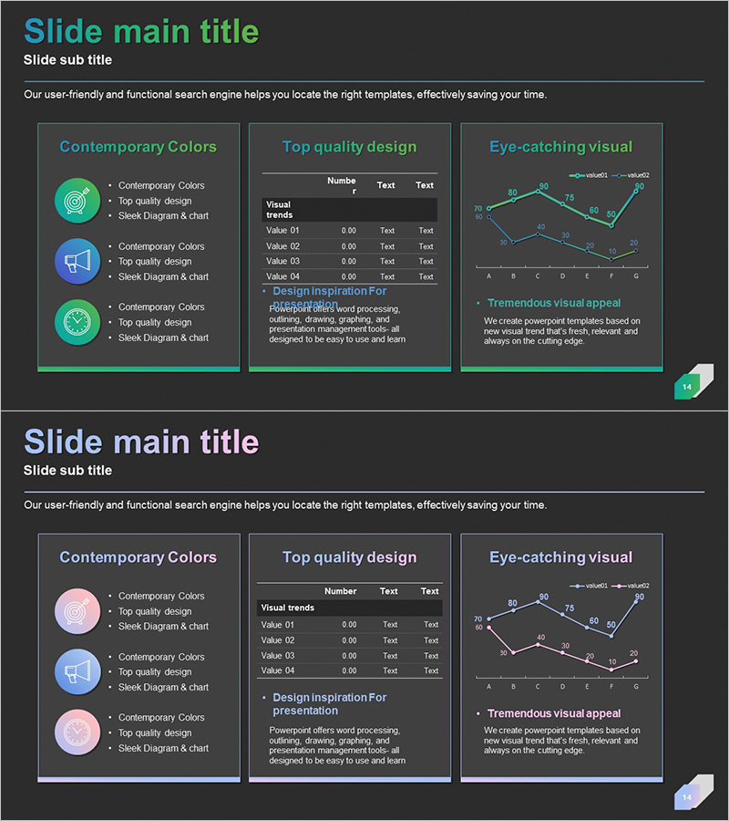 경쟁사 시장 분석 테이블 – 전략적 인사이트