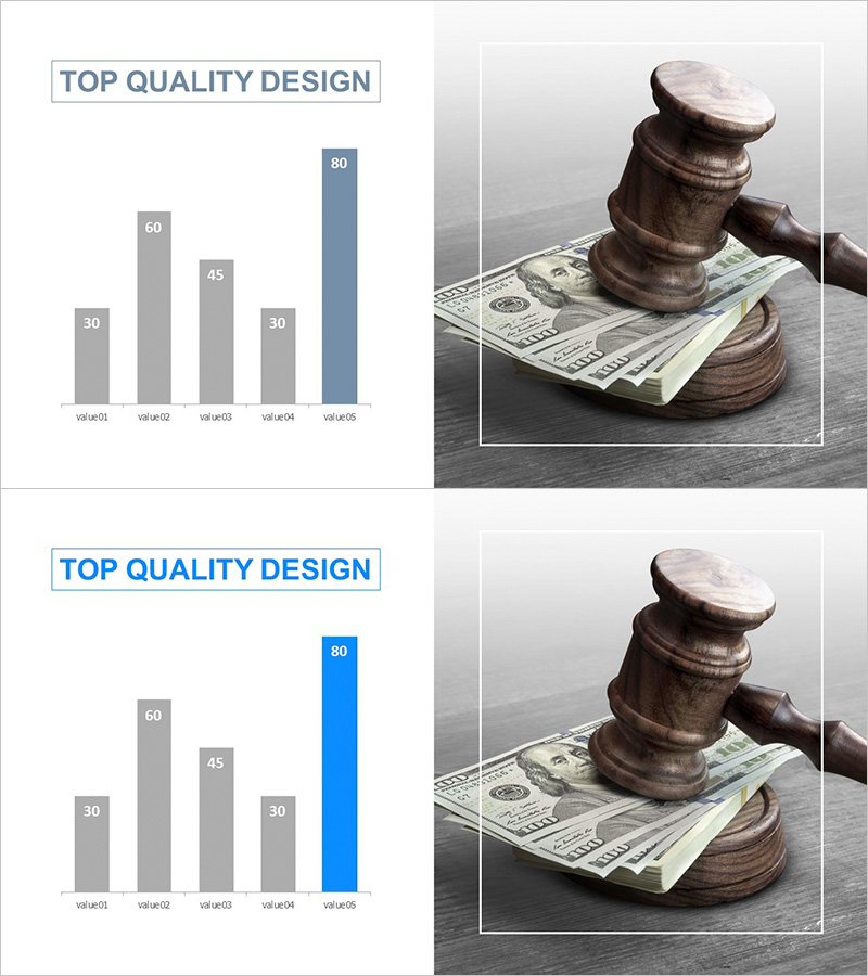 Bidding Outlook Analysis Graph – Market Analysis and Forecast