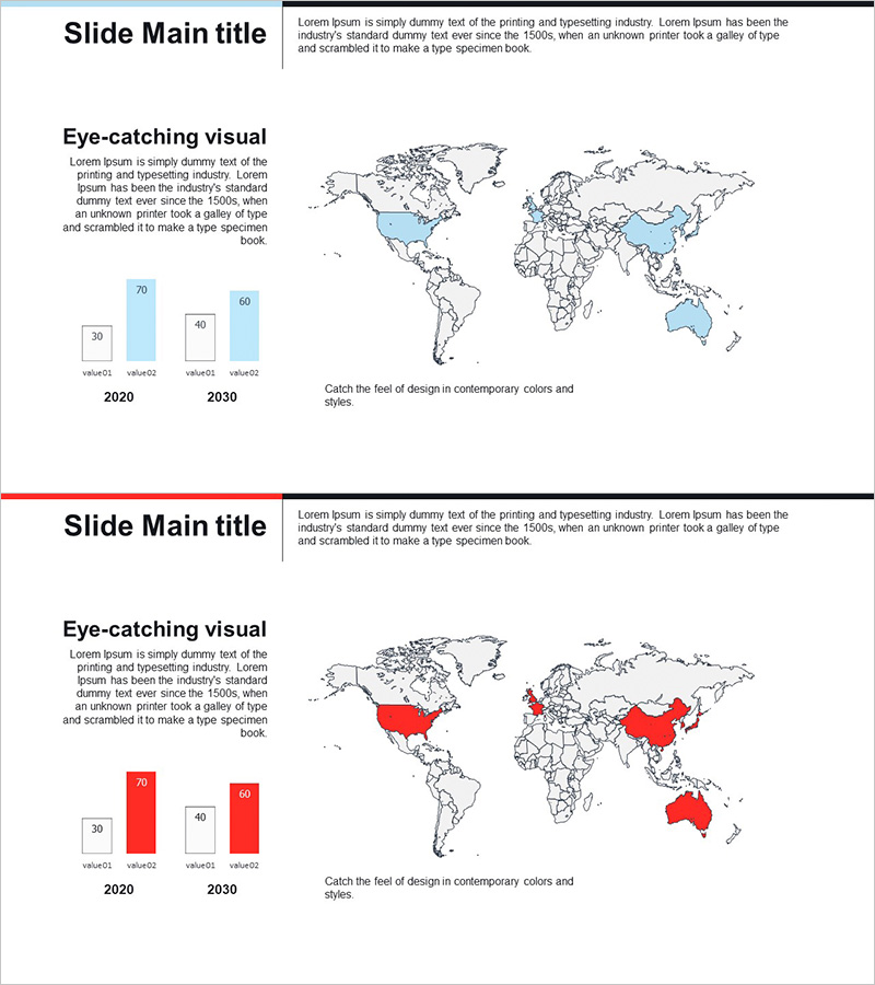 타겟 국가 분석 그래프 – 글로벌 시장 이해