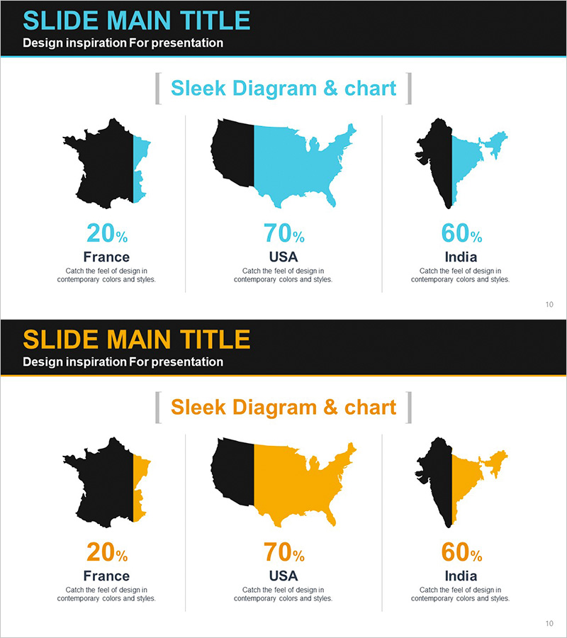 국가별 분석 지도를 활용한 시장 분석 슬라이드