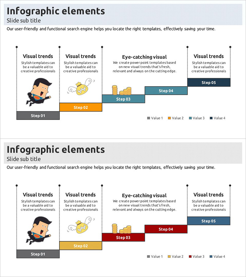 계단형 단계별 일정 다이어그램 – 사업 추진 전략