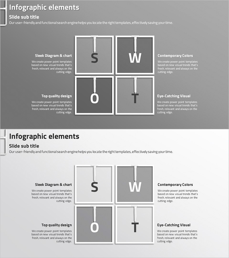 SWOT 분석 폐쇄 다이어그램 – 시장 및 경쟁사 분석