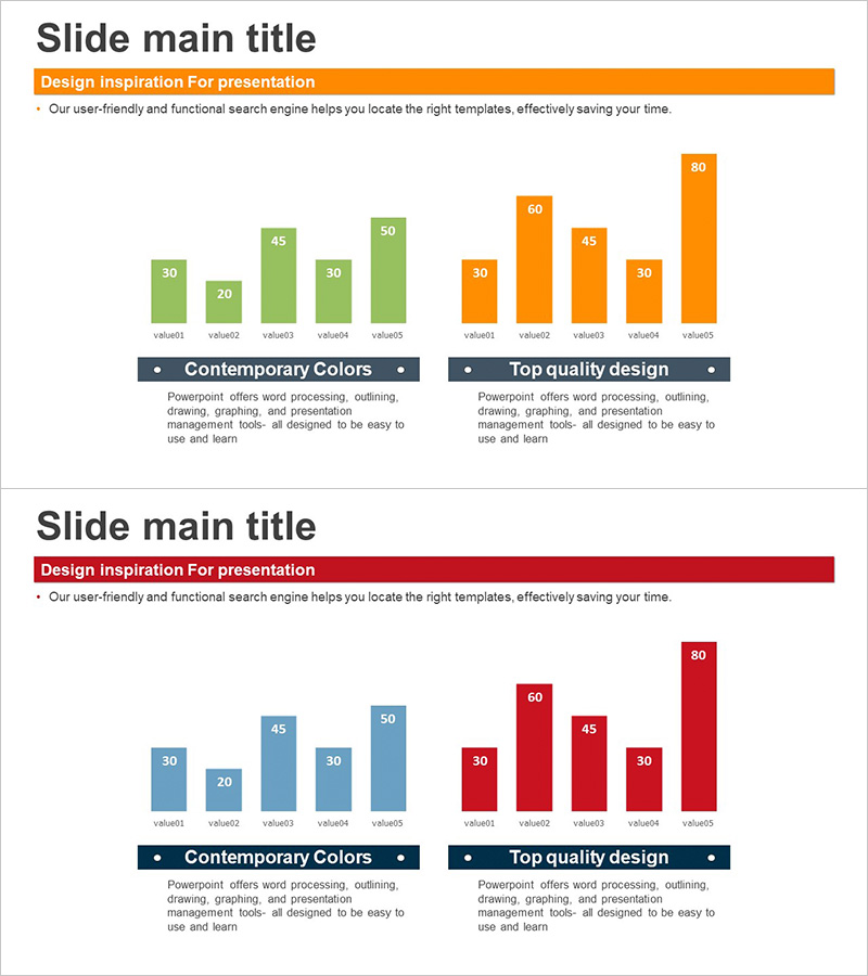 비교 분석 막대 그래프 – 시장 및 경쟁사 분석에 최적의 선택