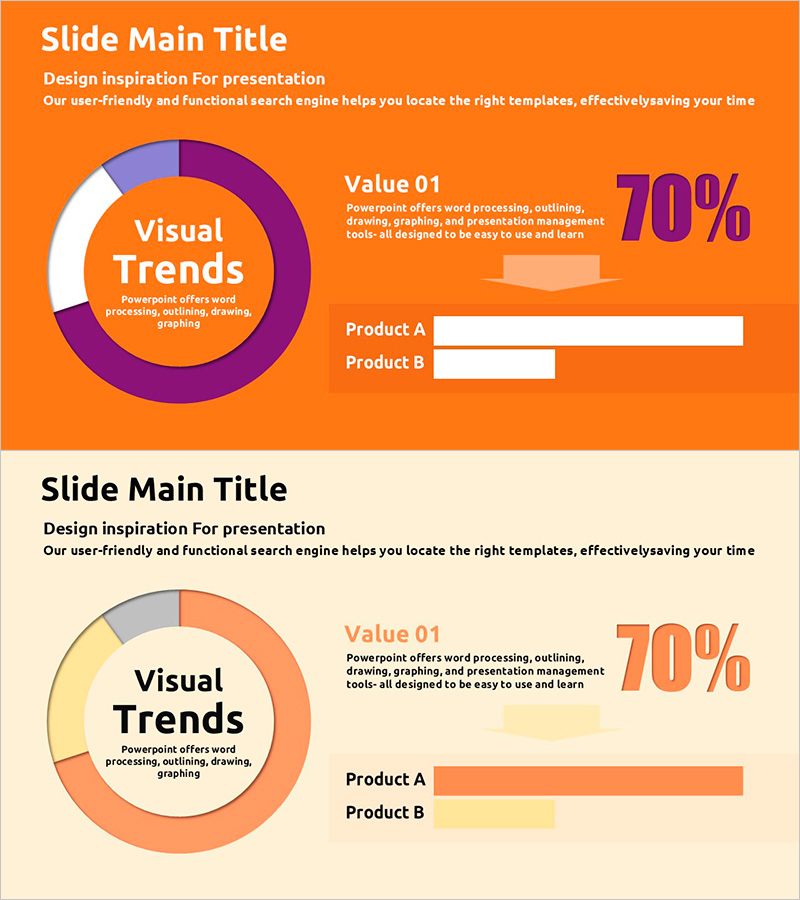 도넛형 그래프로 시장 및 경쟁사 분석 – 컬러 테마 프레젠테이션