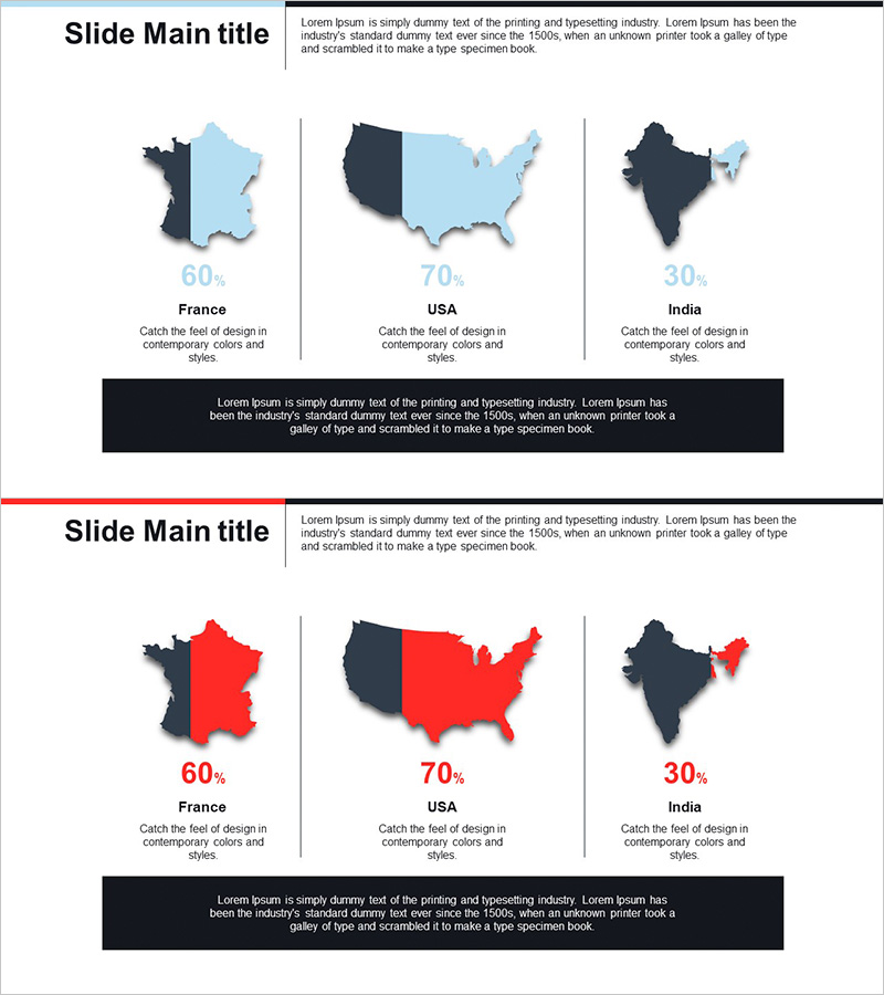 타겟 시장 점유율 지도 그래프 – 시장 분석과 전략
