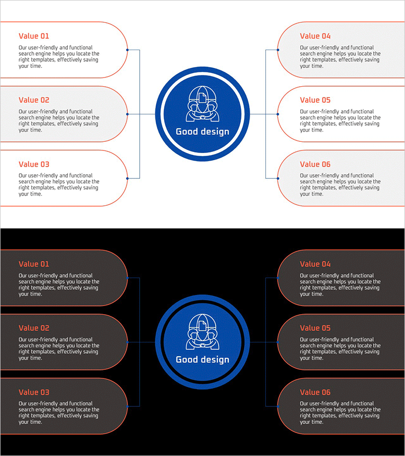 협력 비즈니스 다이어그램 – 비즈니스 전략 및 목표