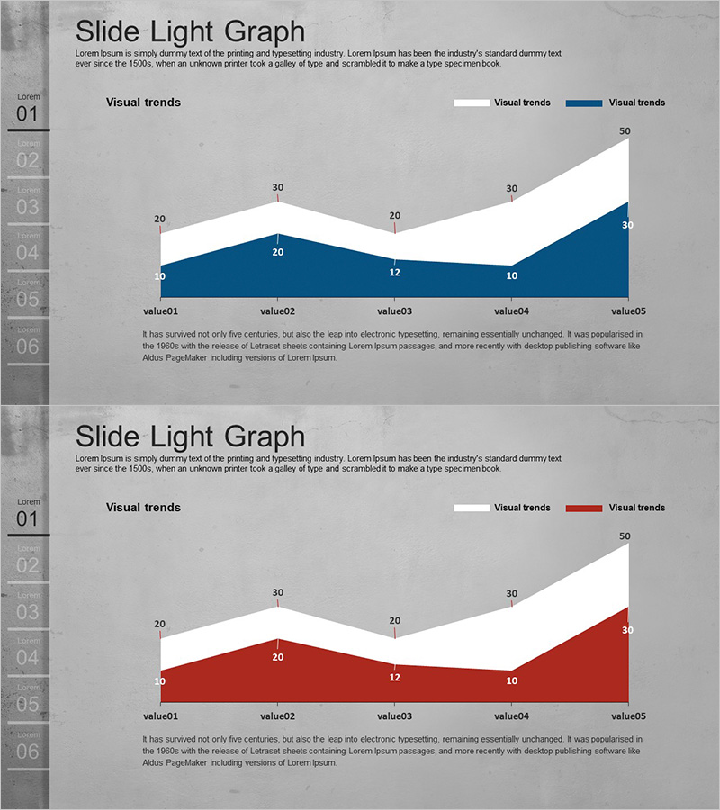 시멘트 테마 영역형 그래프 – 경쟁 우위를 강조한 데이터 시각화