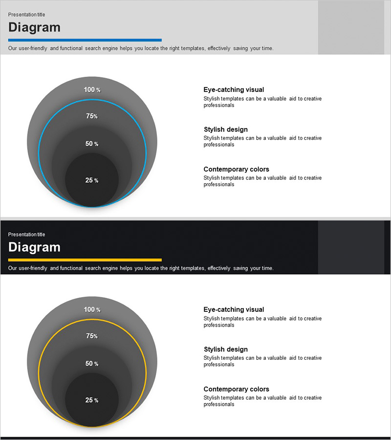 골든서클 다이어그램으로 시장 분석하기 – 클러스터 내포
