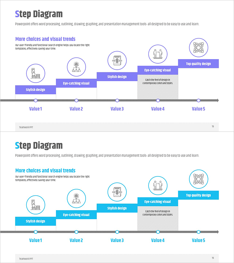 비즈니스 절차 STEP 5 다이어그램 – 효율적인 운영 계획
