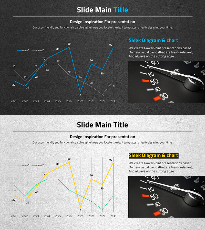 자동차 와이드 템플릿 꺾은선 그래프 – 시장 및 경쟁사 분석