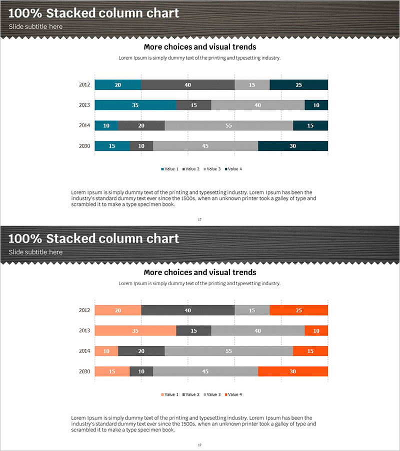 세분형 가로막대 그래프로 시장 분석을 시각화 – 청록과 주황의 조화