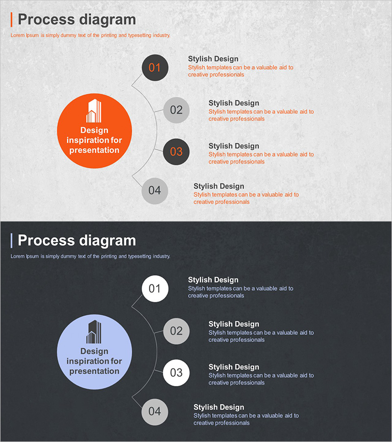 비즈니스 목표 확산 다이어그램 – 효과적인 사업 비전 전달