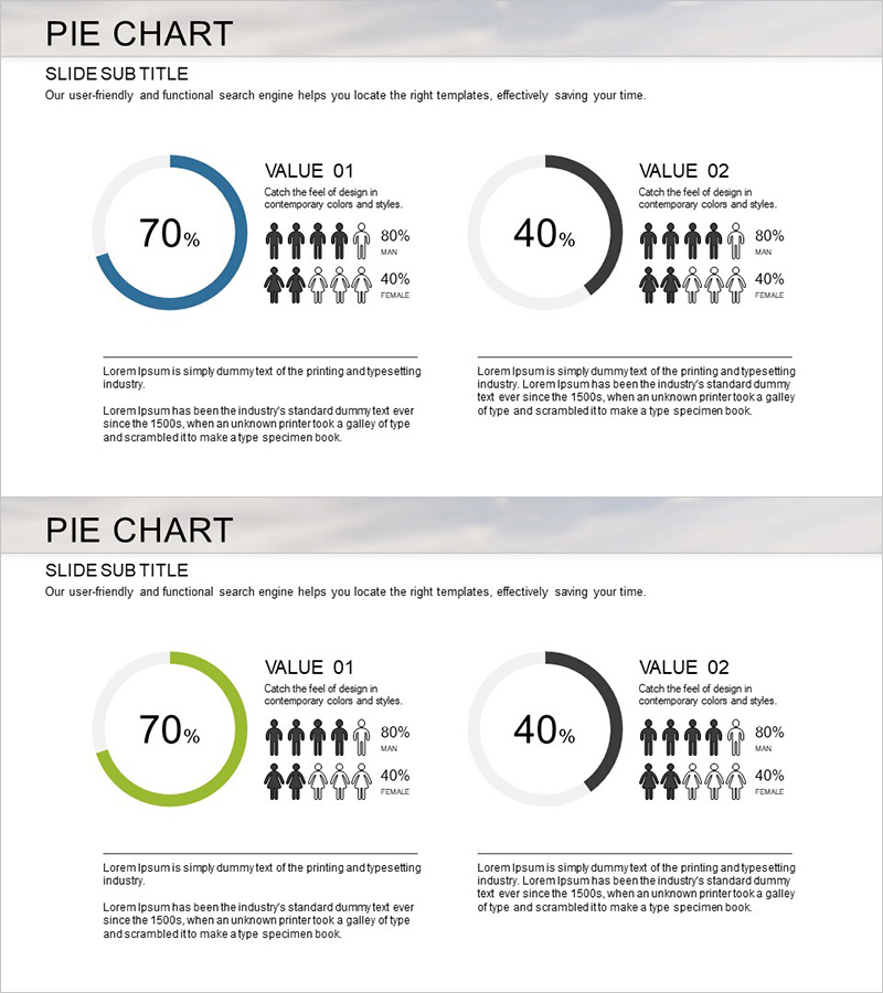 세로막대 묶음형 그래프로 시장 및 고객 분석 시각화