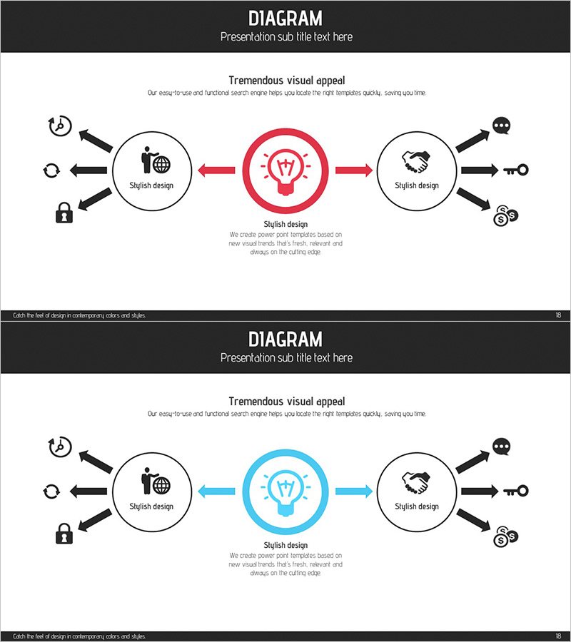 비즈니스 마케팅 전략 확산 다이어그램