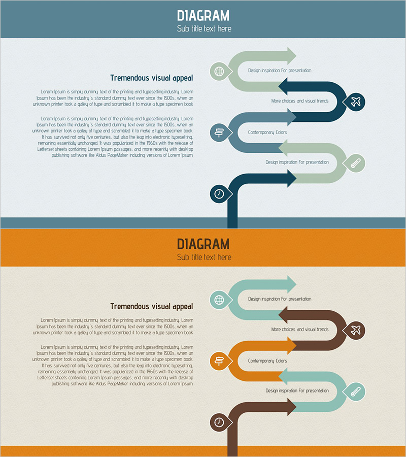 물류 비즈니스 프로세스를 시각화한 다이어그램 슬라이드