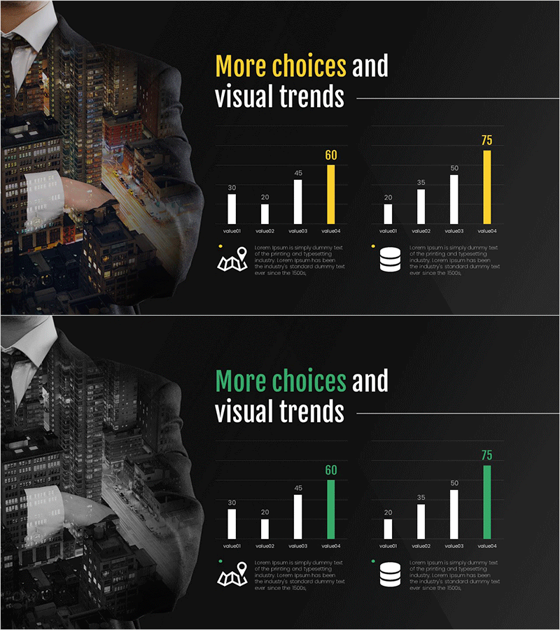 비즈니스 향후전망 경쟁비교 – 세로막대그래프 기반