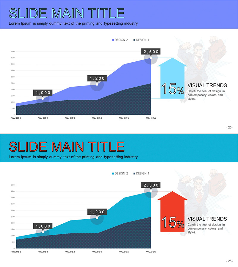 카툰 테마의 영역형 향후전망 그래프