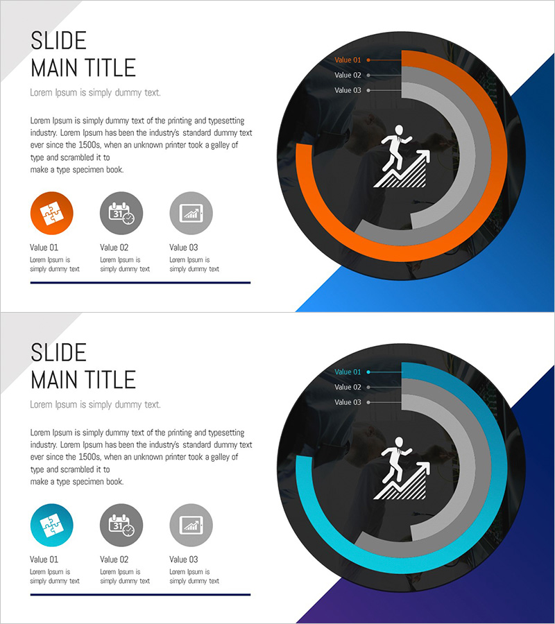 주가 상승 분석 도넛형 그래프 – 시장의 성장과 기회