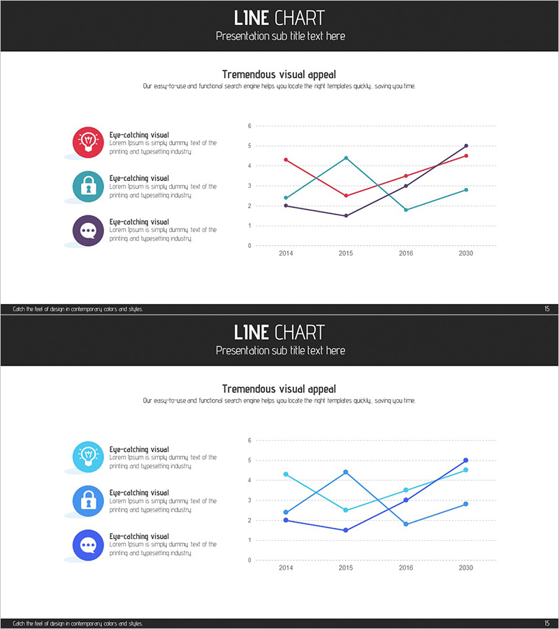 서비스 분석을 위한 꺾은선 그래프 – 경쟁 우위 시각화