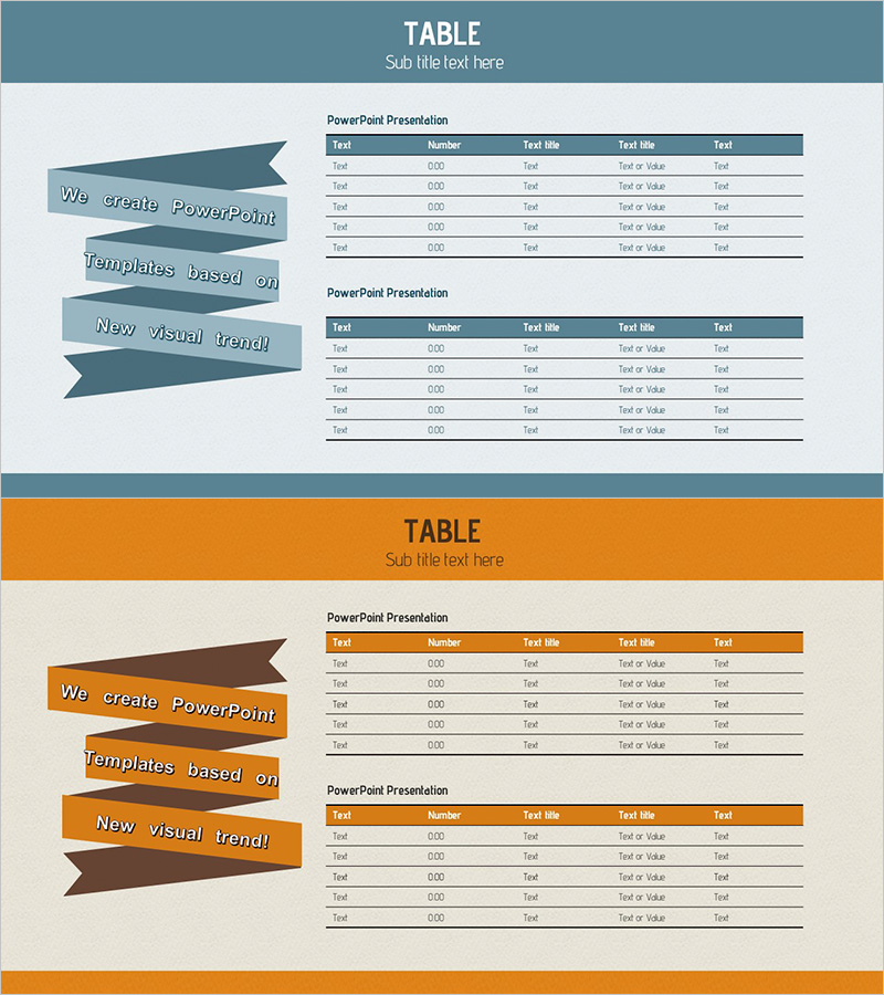 비즈니스 매출 및 수익표 슬라이드 – 재무 계획 실현