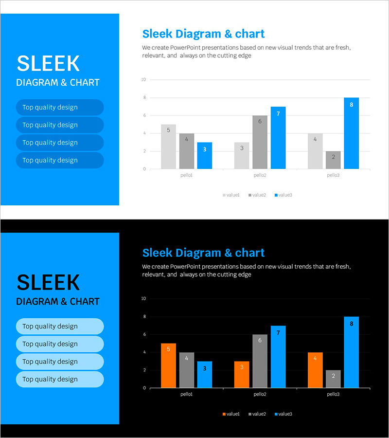 블루라인 와이드 템플릿 세로막대 차트 – 시장 현황 분석