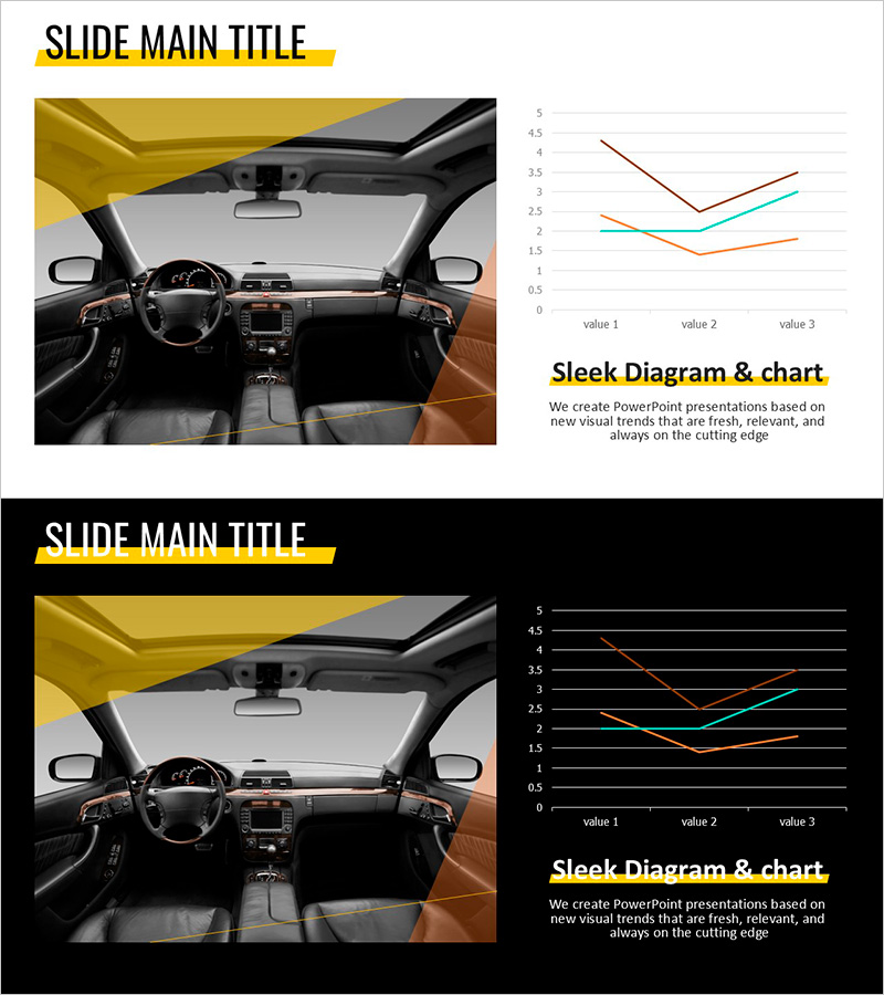 심플 자동차 와이드 프레젠테이션 꺾은선 그래프 – 비즈니스 성장을 시각화