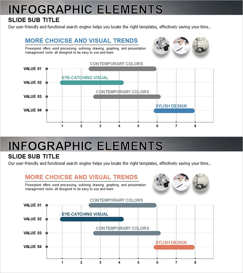 비즈니스 향후 계획 로드맵 – 사업 추진 전략