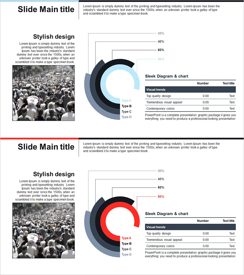 타입 비교 분석 그래프 및 테이블 – 시장 분석을 위한 효과적인 도구