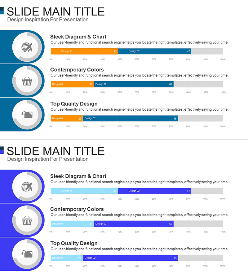 글로벌 사업 개발 현황 그래프 – 확장을 위한 비전