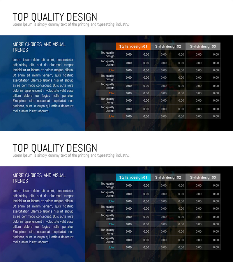 비즈니스 손익계산서표 – 재무 성과 시각화