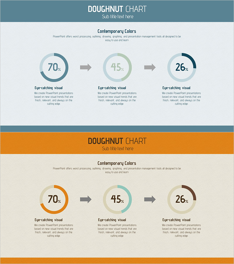 진행현황 순서 원 그래프 – 프로젝트 진행 상황을 시각화