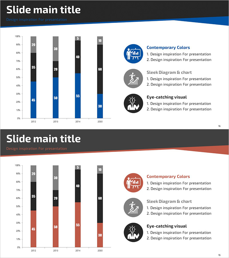 사업 아이디어 분석 막대그래프 – 시장 경쟁력을 시각화