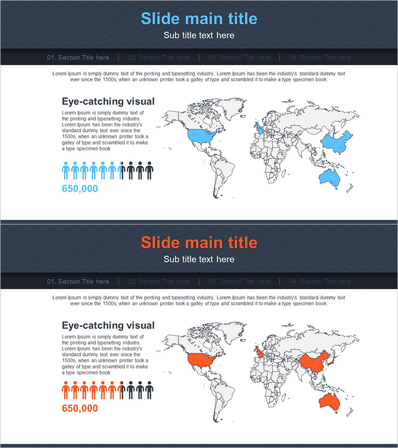 글로벌 이용자 실태 분석 그래프 – 데이터 시각화