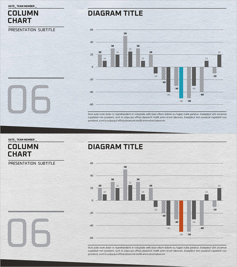 시장분석 세로막대 그래프 – 경쟁력 강화